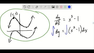 Slope Fields In Exercises 51-54, a differential equation, a point, and a slope field are given. A s…