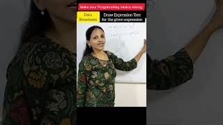 Draw an Expression Tree for the given expression (Data Structure) #shorts #youtubeshorts #viral