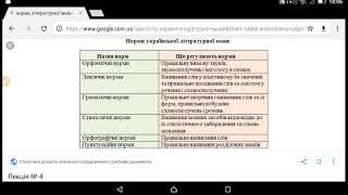 Українська мова, Українська мова,