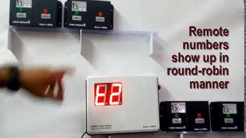 Wireless nurse call system, wall mount call button: FORBIX SEMICON