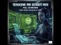 TryHackMe Pre Security Path Full Overview Start Cyber Security in Urdu