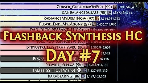 [Path of Exile Ladders] DAY #7 - Flashback Synthesis Hardcore - Top 20 - All Classes