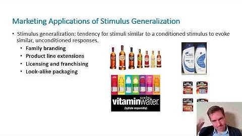 Consumer Learning and Memory part 1 of 2 (Ch 4)