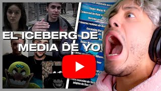 EL LOST MEDIA en YOUTUBE ES INQUIETANTE 😱 - MAAW reacciona al iceberg del lost media en yt