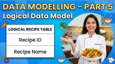 Data Modelling Part 5: Designing logical tables that business users understand                 