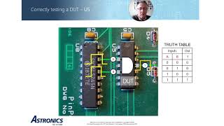 Back Driving PinPoint Circuit Card Diagnostic & Test Systems FAQ Series