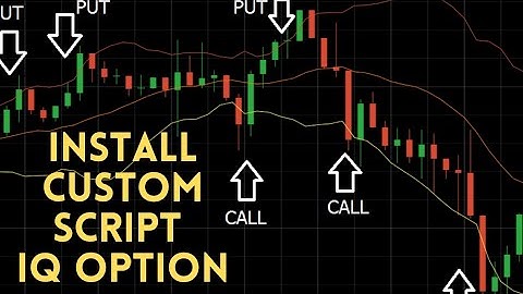 How to Install Script in IQ Option Platform