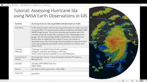 GPM IMERG ArcGIS Image Service Demo