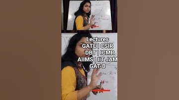 Lectures for GATE | CSIR-NET | DBT-JRF | ICMR-JRF | AIIMS | IIT JAM | GAT-B | Other Ph.D. exams