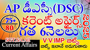 Ap Dsc 2025 Last 6 Months Current Affairs Imp Bits Answers | Ap Dsc Current Affairs Class in Telugu