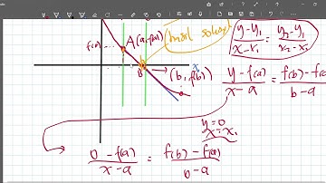 Metode Regula Falsi Teori - AKN4 (Part 5)