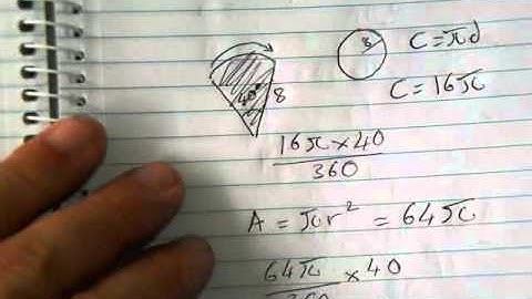 Radian Measure Introduction