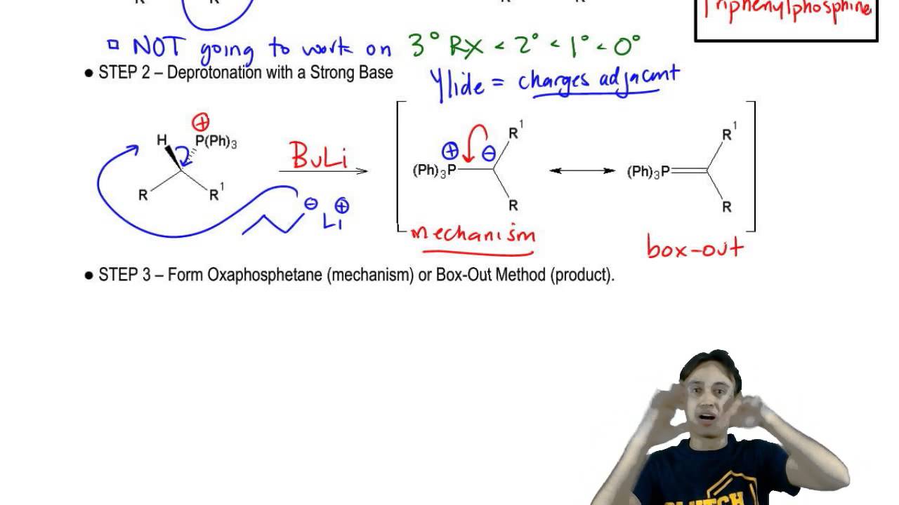 Box Out Method and Full Mechanism - YouTube