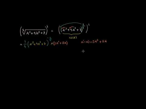Vídeo: Qual é a aparência de uma função radical?