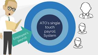Information ATO Single Touch Payroll | SapphireOne Australia Guide