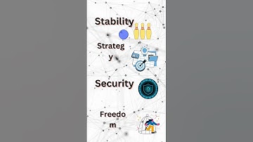 💰 4 Stages of Wealth — Where Are You Now? 🚀 | Freedom Flourish