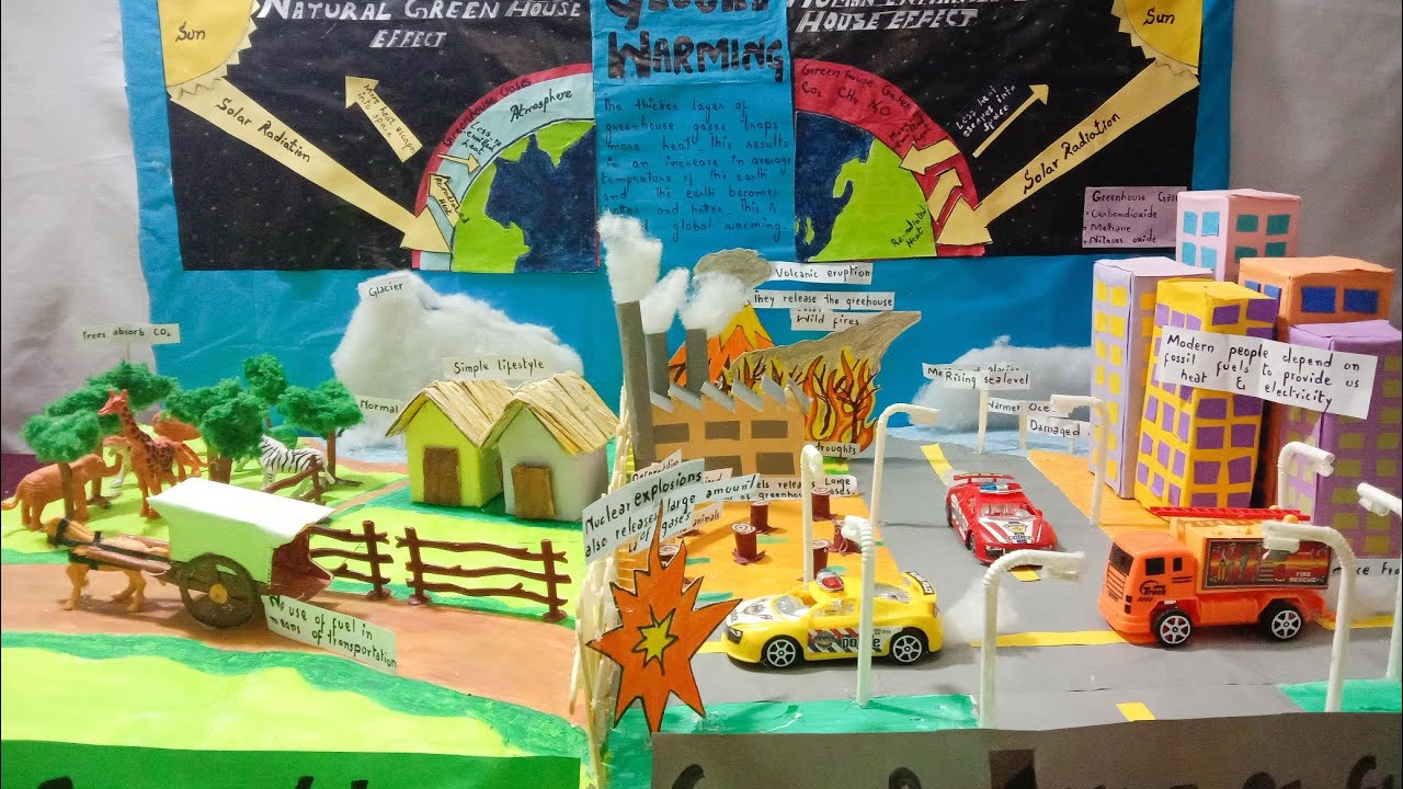 Global Warming And Greenhouse Effect Project For School Science Exhibition Simple And Easy Youtube