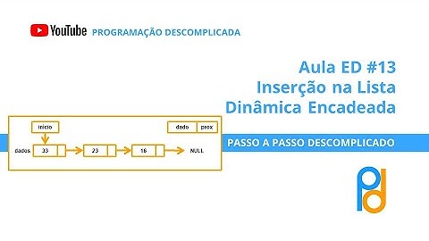 Estrutura de Dados em C | Aula 13 - Inserção na Lista Dinâmica Encadeada
