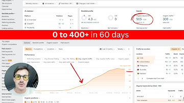 How this AI SEO Strategy Blew Up my Site (400+ Keywords in 60 Days)