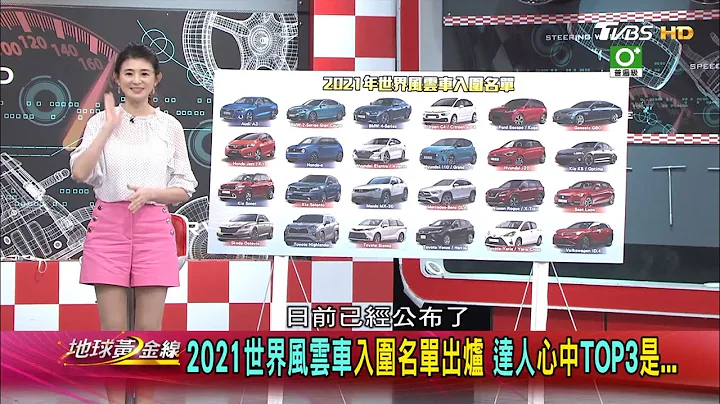2021世界风云车入围名单出炉 达人心中TOP3是... 地球黄金线 20200914 (2/4) - 天天要闻