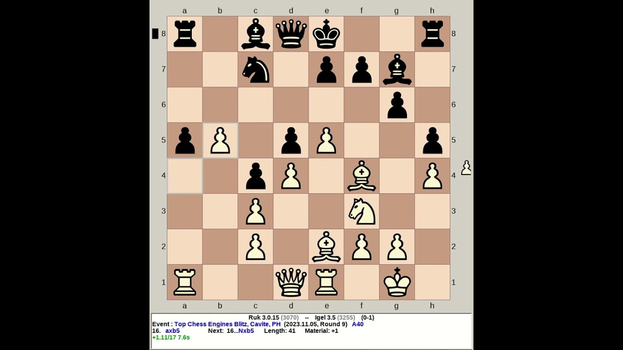 New rating chess engines - CEDR 25.05.2022 (Time 3'+3)