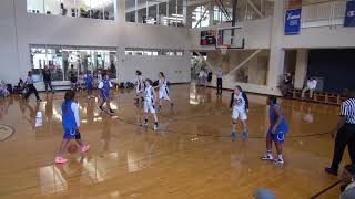 NIRSA Championship Series | 2019 Regional Women's Basketball Tournament | March 1-3, 2019