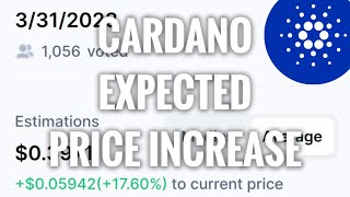 Everyone Expects Upward Cardano (ADA) Price Movement In March