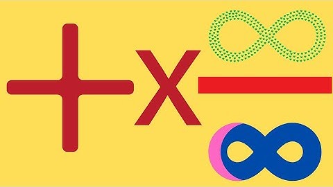 Mastering Multiplication: The Simple Method for Integers✔Quick and Easy Integer Multiplication#maths
