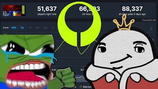 The Marathon Steam Charts Situation Is Dumb
