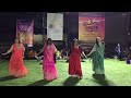 Rangilo Maro Dholna / / Navratri 2022 By NGO CDPF / Group Lakshmi / Georgia Tbilisi #navratri2022