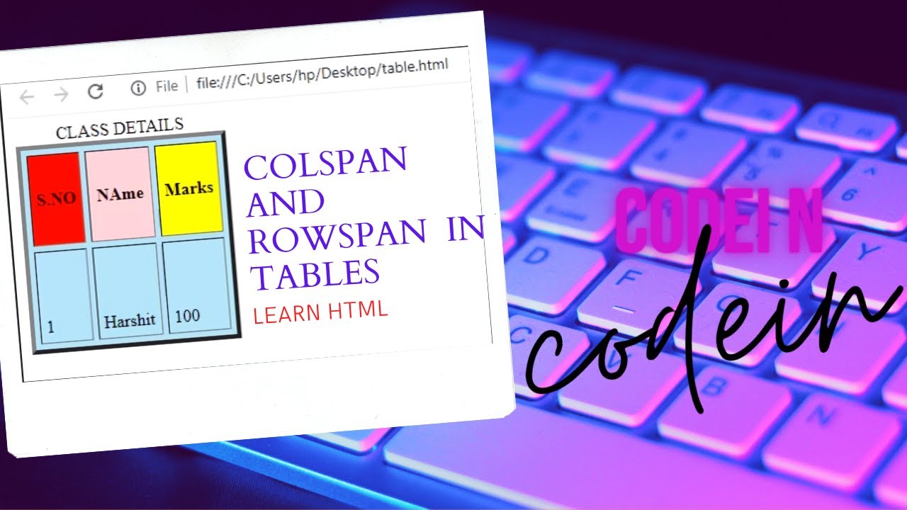 Colspan tag and Rowspan tag in Html !basic difference !by CODEIN - YouTube
