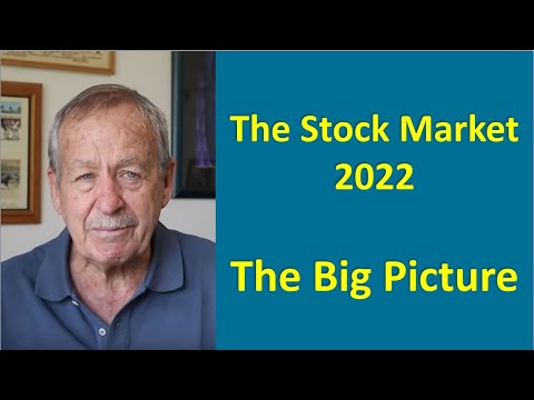 The Stock Market 2022 - The Big Picture