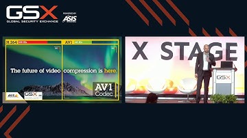 AV1: The future of video compression