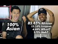 We Took a DNA Test! | AMBW Couple