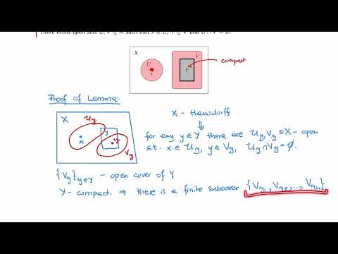 MTH 427/527: Chapter