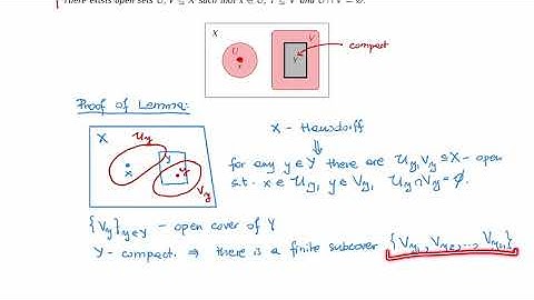 MTH 427/527:  Chapter 14: Compact spaces (part 2/3)