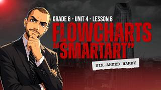 شرح الدرس السادس - G6- FlowCharts SmartArt - مادة الـICT - ترم ثاني 2026