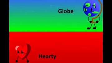 Inanimate Objects 3 Camp Intro [Reupload]