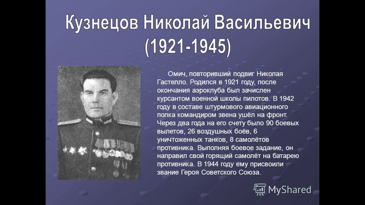 Известные люди жившие в самарской области. Герои Великой Отечественной войны. Герои Отечественной войны. Знаменитые подвиги. Имена героев ВОВ.