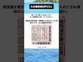 #ニュース #政治 #高市早苗 #自民党 #税金 #移民