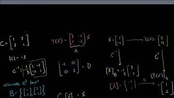 Lin Alg: Alternate Basis Tranformation Matrix Example Part 2 (Bangla)