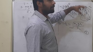 #Irodov problem 4.50 || Angular SHM || #Mechanics