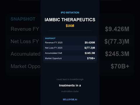 Iambic Therapeutics Inc resmi mengajukan IPO $IAM — analisis bull/bear 45 detik. Catatan lengkap ...