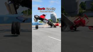 Cement Truck vs Gravity! 😮 #shorts