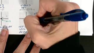 10.2 graphing square root functions