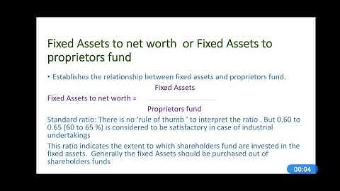 Fixed Asset to net worth, FA ,capital Gearing ratio etc CU 5 semester B.com Management Accounting