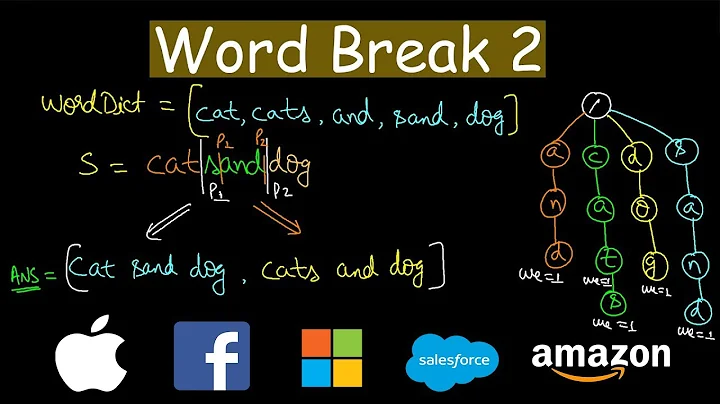 Word Break 2 | Leetcode #140