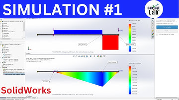 Beam Shear & Moment Diagrams, Reaction Forces | SolidWorks Simulation Beginners | FEA Analysis #1