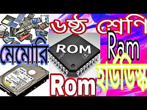 Class 6 Chapter 2 Lesson 4 | Memory and Storage Devices Information and ...