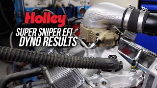 How to Make 900+ Supercharged Horsepower on a Blow-Through Holley Super Sniper Stealth